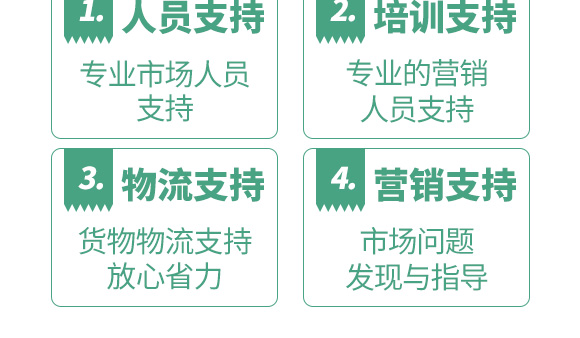 鍩冨強(qiáng)鑹炬牸娉板厠鍥介檯鍐滀笟寮€鍙戞妧鏈泦鍥㈡湁闄愬叕鍙竉09.jpg