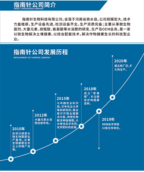 河南省指南針生物科技有限公司